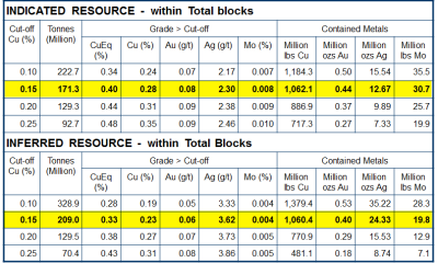 Glenmark Capital Corp. , Tuesday, December 9, 2014, Press release picture