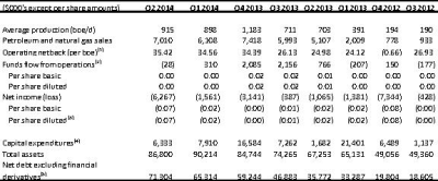 Mountainview Energy Ltd. , Friday, August 29, 2014, Press release picture