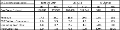 CanAm Coal Corp., Tuesday, September 2, 2014, Press release picture