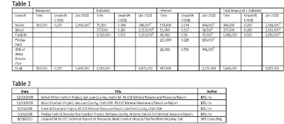 Anfield Resources Inc., Monday, August 18, 2014, Press release picture