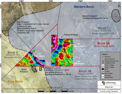 Simba Energy Inc. , Tuesday, August 12, 2014, Press release picture