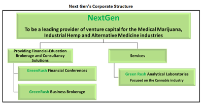 Next Gen Metals Inc. , Wednesday, August 6, 2014, Press release picture