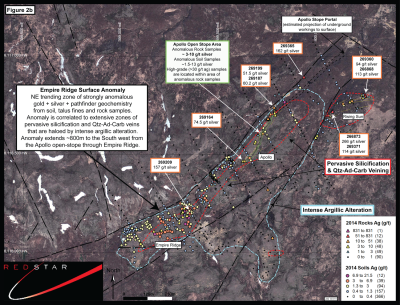 Redstar Gold Corp. , Thursday, December 11, 2014, Press release picture