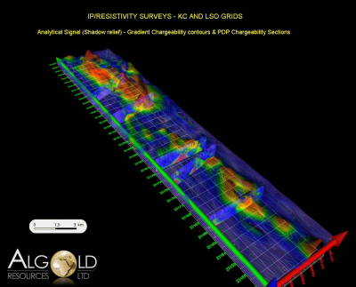 Algold Resources Ltd., Tuesday, April 29, 2014, Press release picture