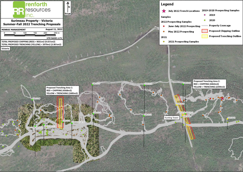 Surimeau District Property