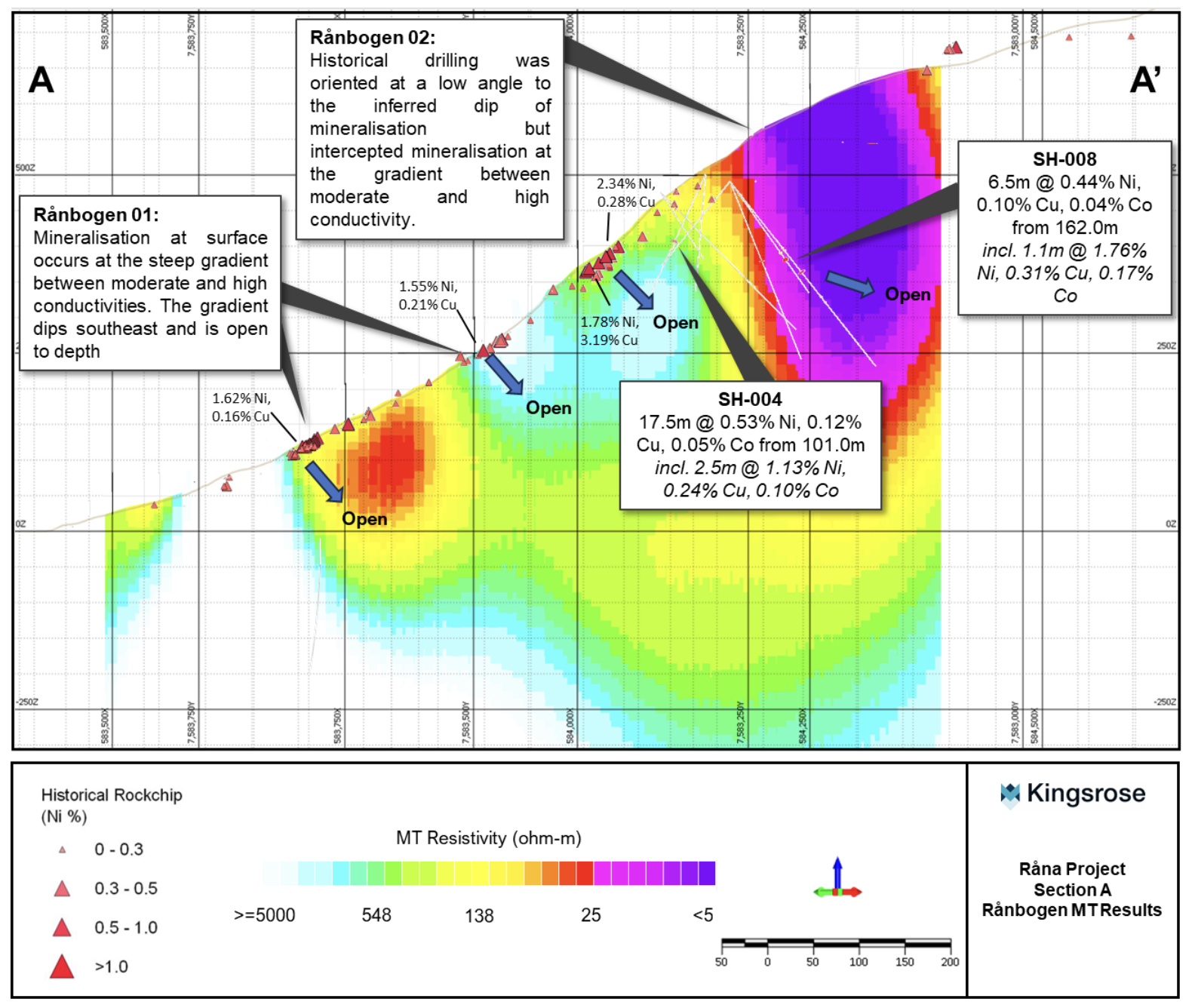 Junior Mining Network