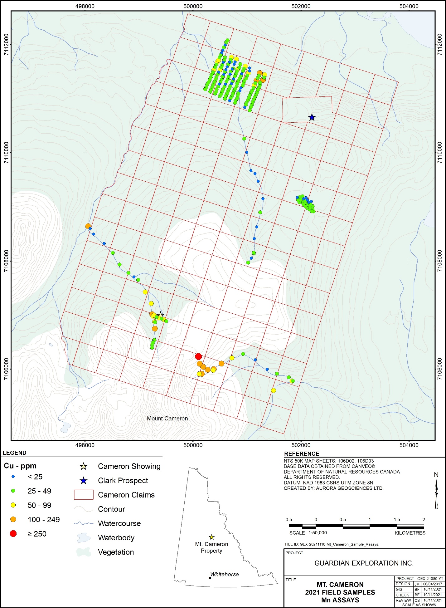 Junior Mining Network