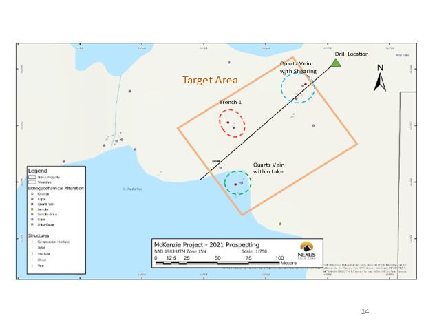 Junior Mining Network