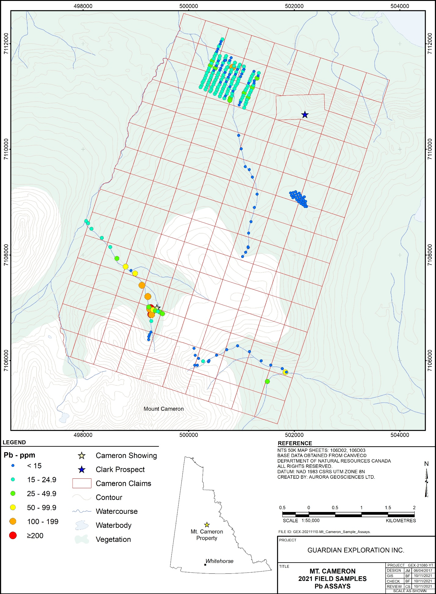 Junior Mining Network