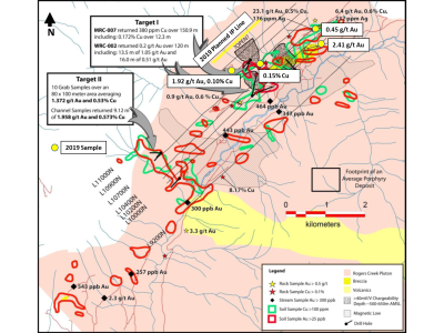 Rogers Creek - Historic compilation map of Targets I & II