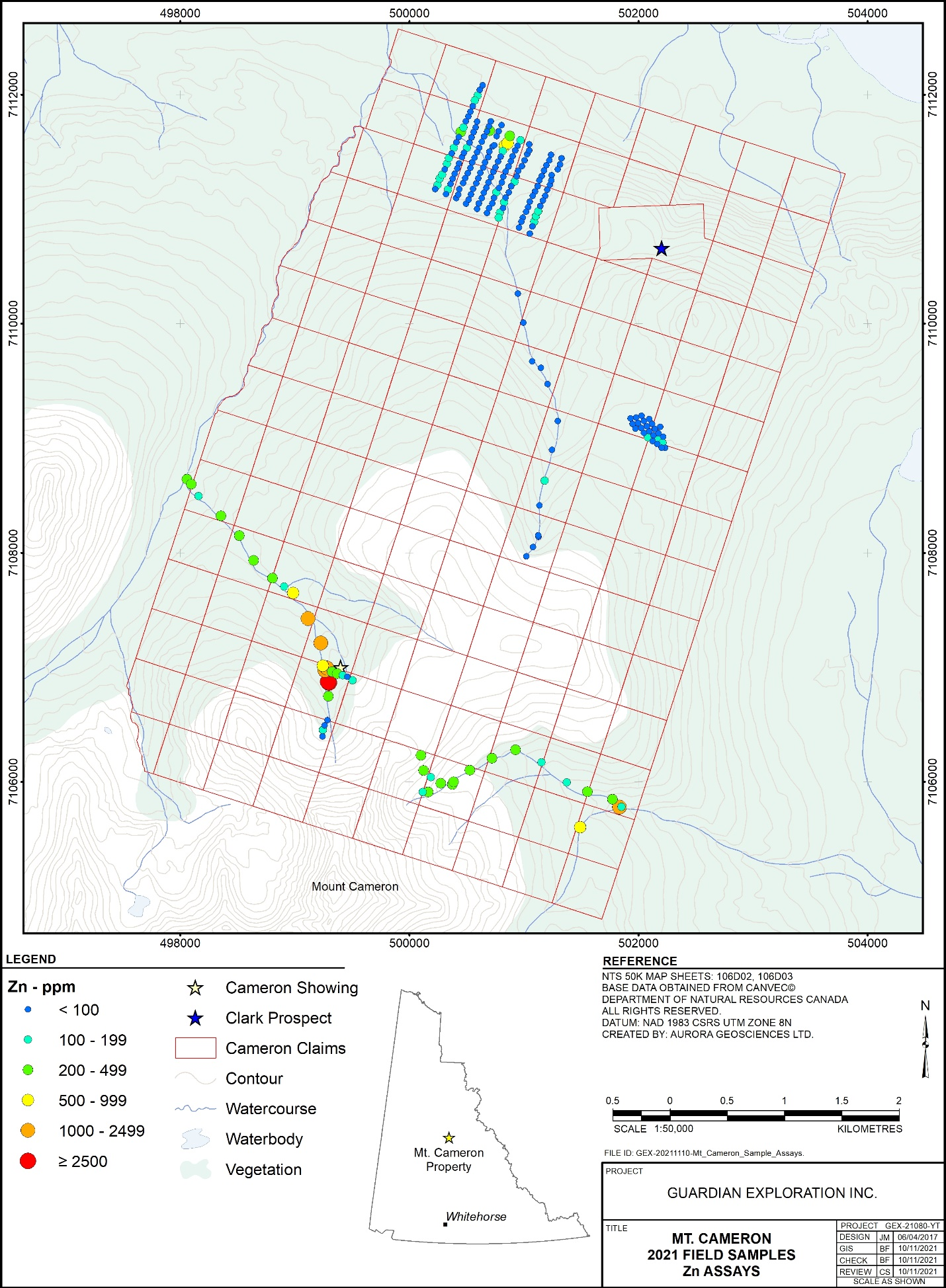 Junior Mining Network