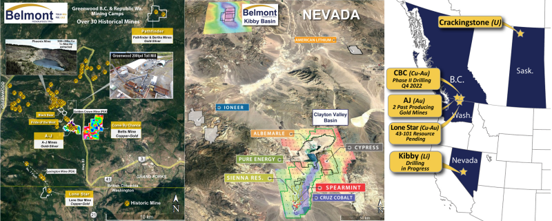 Belmont Resources