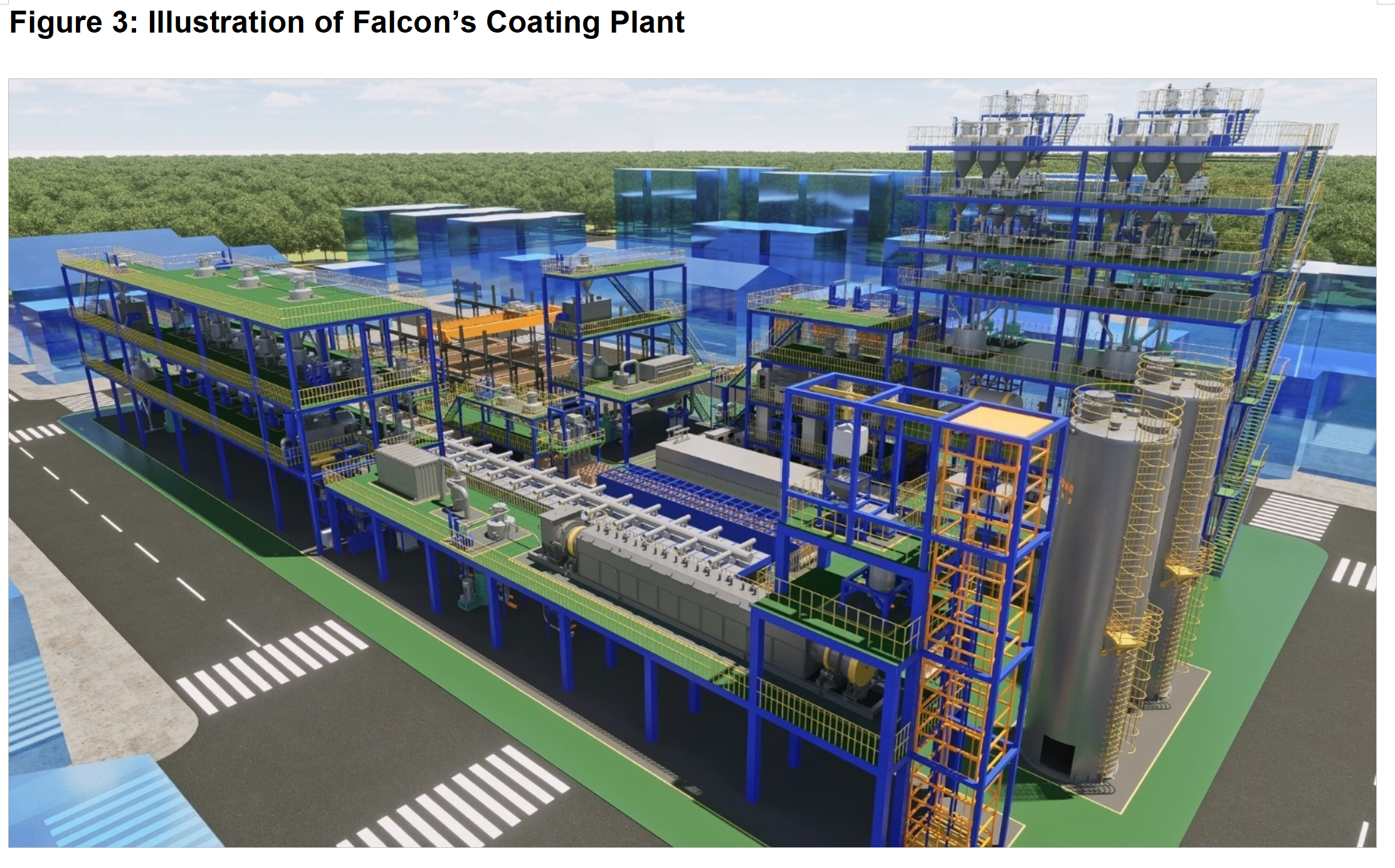 Falcon Energy Materials Plc Announces Positive Results of Preliminary ...