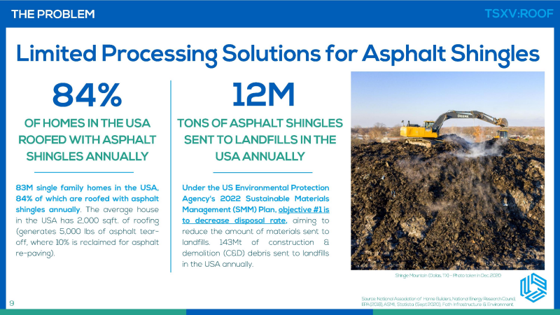 Northstar to Present at 2022 Asphalt Roofing Manufacturers Association Spring Committee & Board Meeting Series in Kansas City - InvestingNews.com