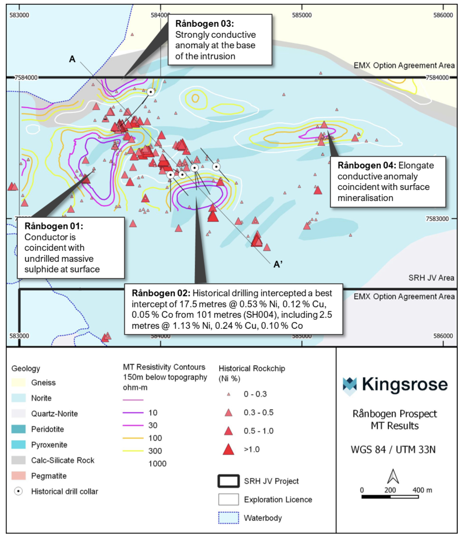 Junior Mining Network