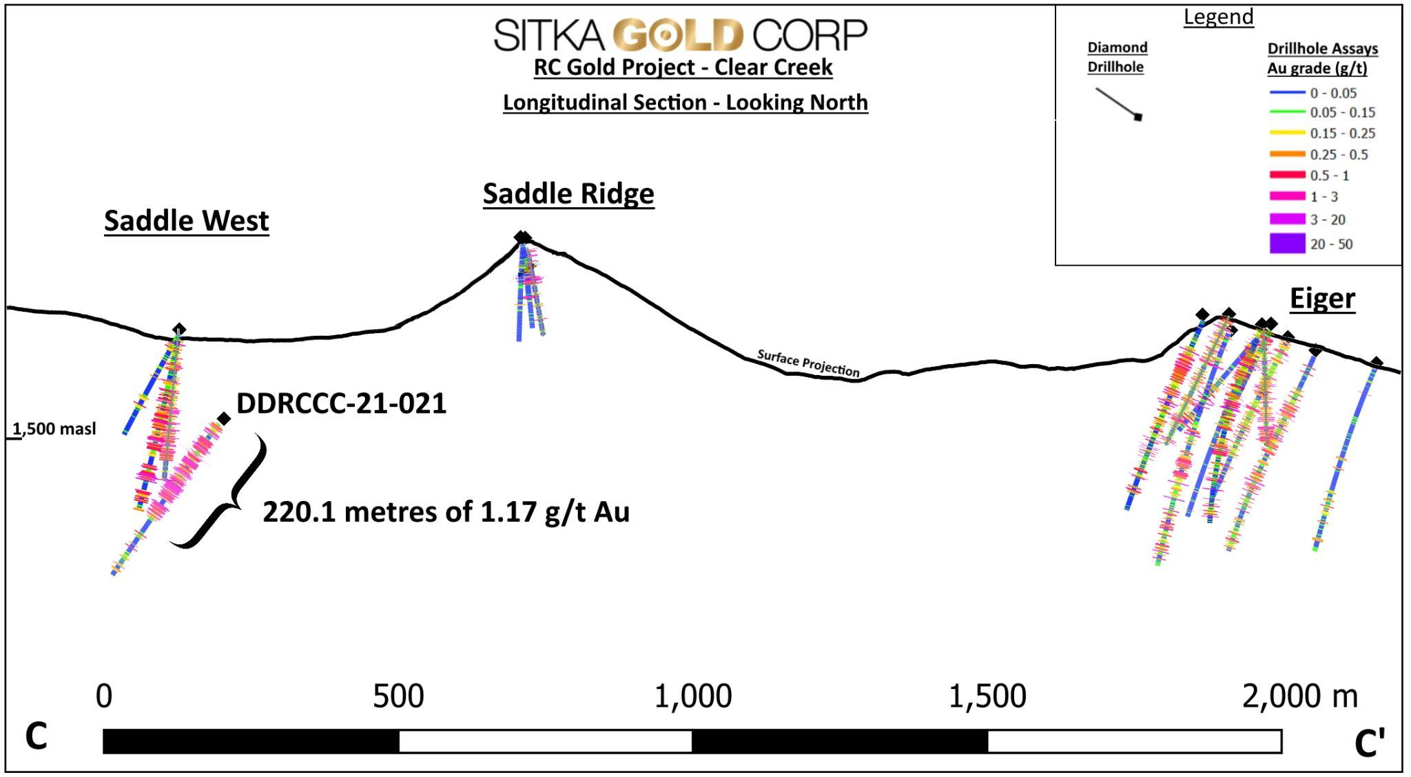 Diagram

Description automatically generated