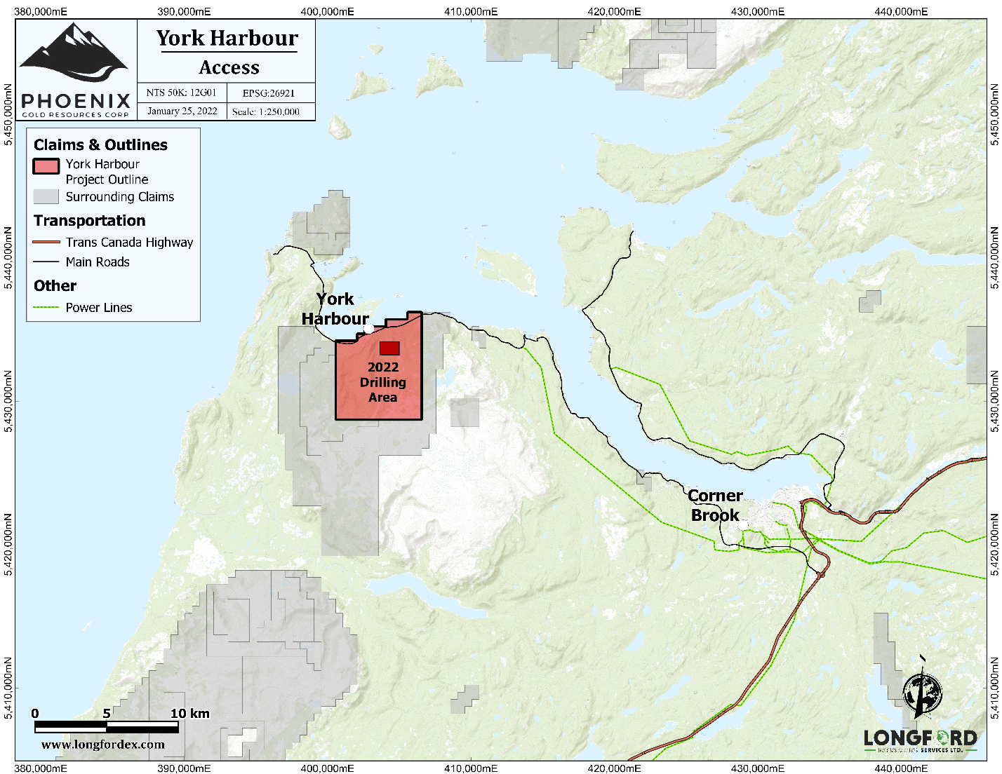 Junior Mining Network