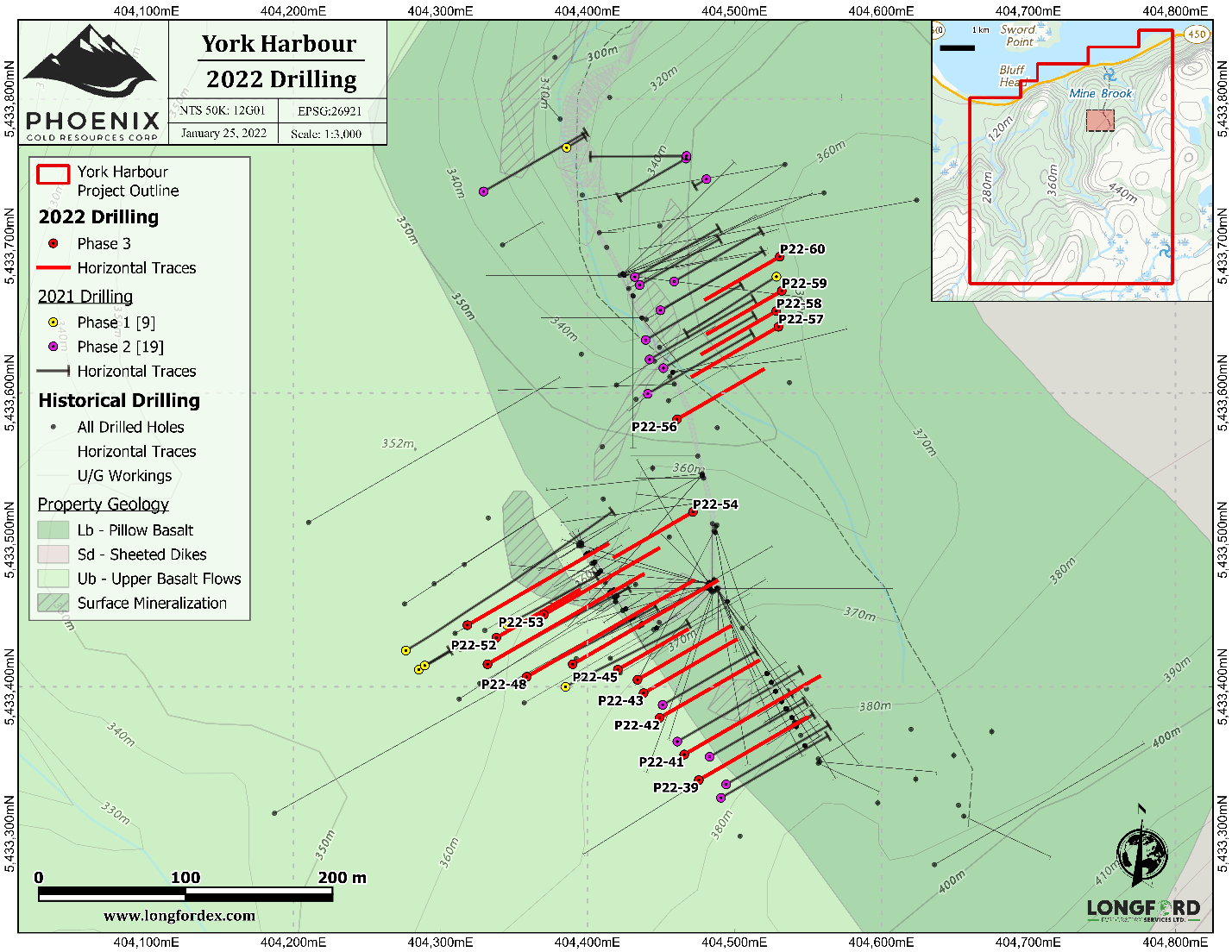 Junior Mining Network