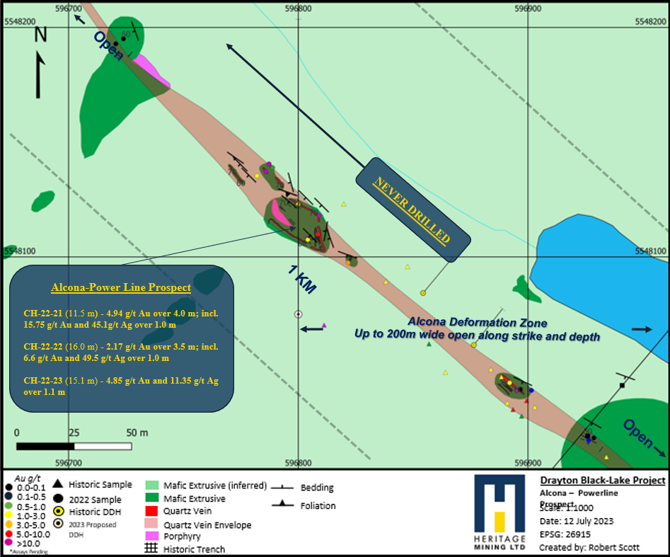 Junior Mining Network