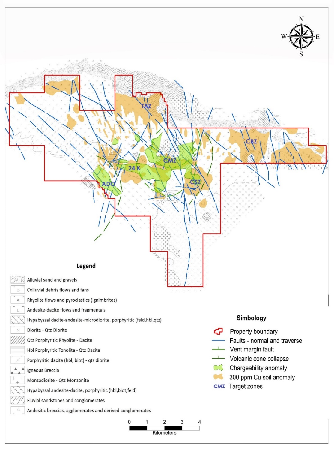 Junior Mining Network